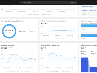 eskalepky · Přehled · Shopify - Google Chrome 2. 5. 2025 18_43_53