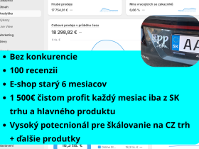 Eshop s unikátnym produktom – nálepky SK/CZ miest ku novým EČV - auto/moto doplnky
