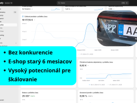 Na predaj: Zabehnutý e-shop Eskalepky.sk s výnimočným konverzným pomerom a silným potenciá